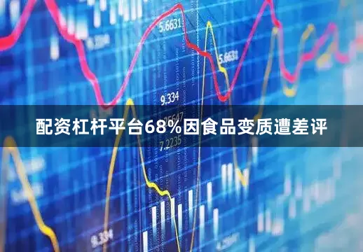 配资杠杆平台68%因食品变质遭差评